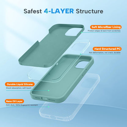 Designed for Iphone 13 Pro Max Case with Screen Protector,[Soft Anti-Scratch Microfiber Lining],Shockproof Liquid Silicone Rubber Phone Case Cover 6.7 Inch, Midnight Green